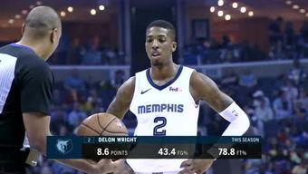 11月06日 NBA常规赛 灰熊vs开拓者,NBA常规赛再添精彩对决”